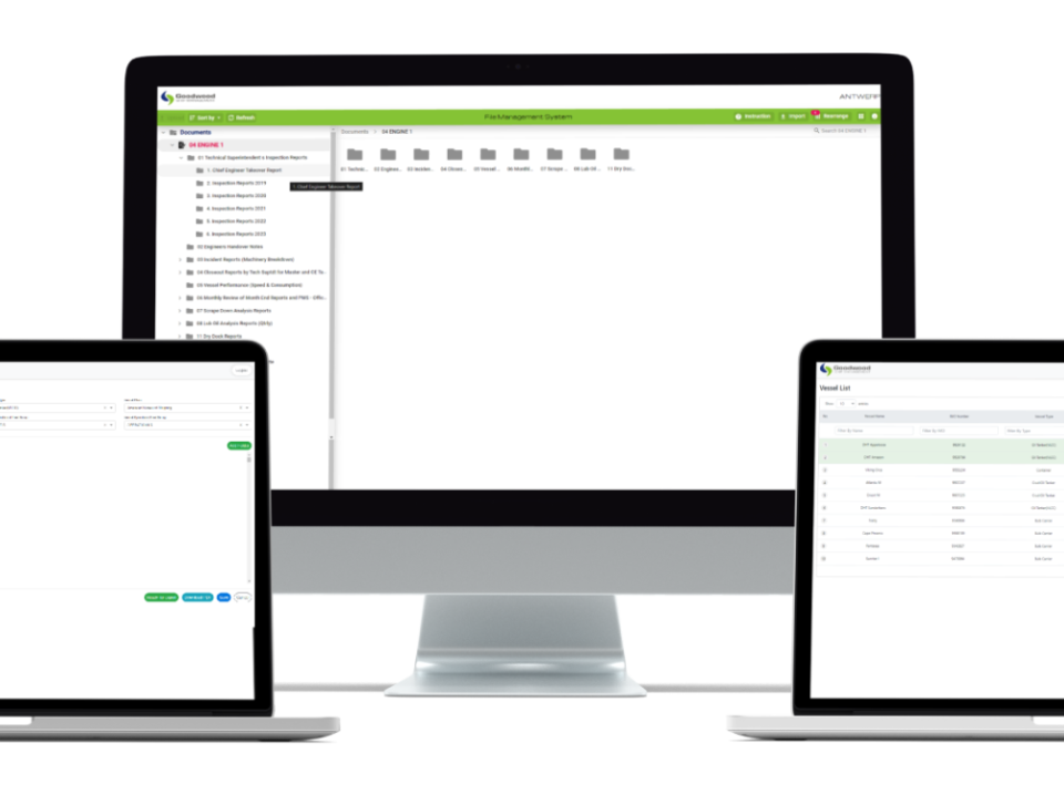 FMS-Goodwoodships Case Study