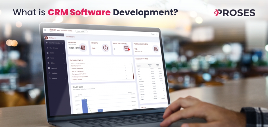 Custom CRM Software Development Custom CRM Software Development