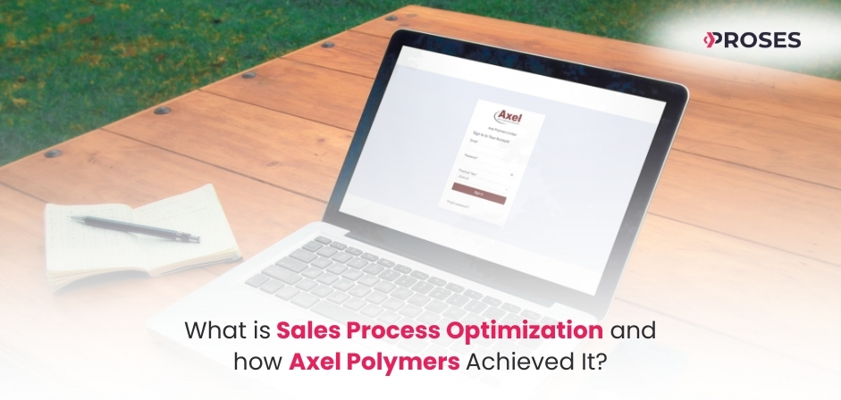 Sales Process Optimization Sales Process Optimization