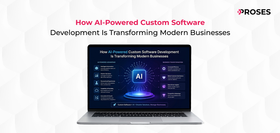 Custom Software Development Custom Software Development