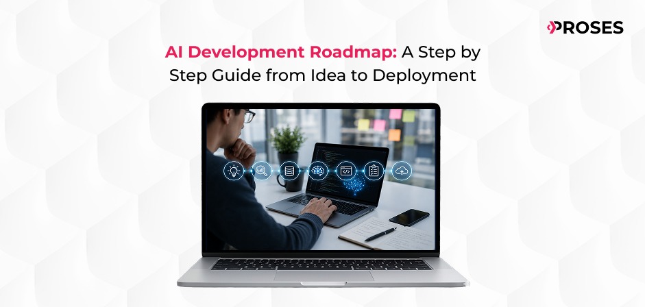 AI Development Roadmap AI Development Roadmap